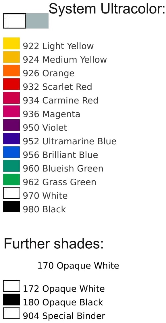 Kolory Farby Ultra Pack UVK+